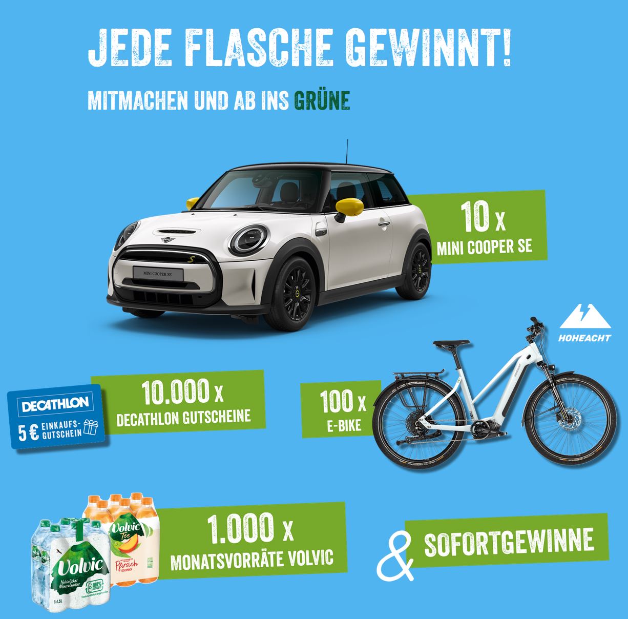 Volvic Gewinnspiel 2023 Mini gewinnen Gewinnspiele Markt